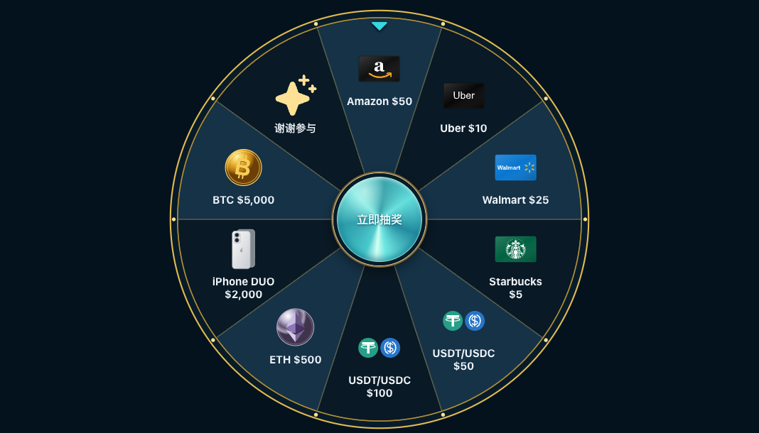 Actual screenshot of the Lucky Draw V2 lucky wheel demo screen