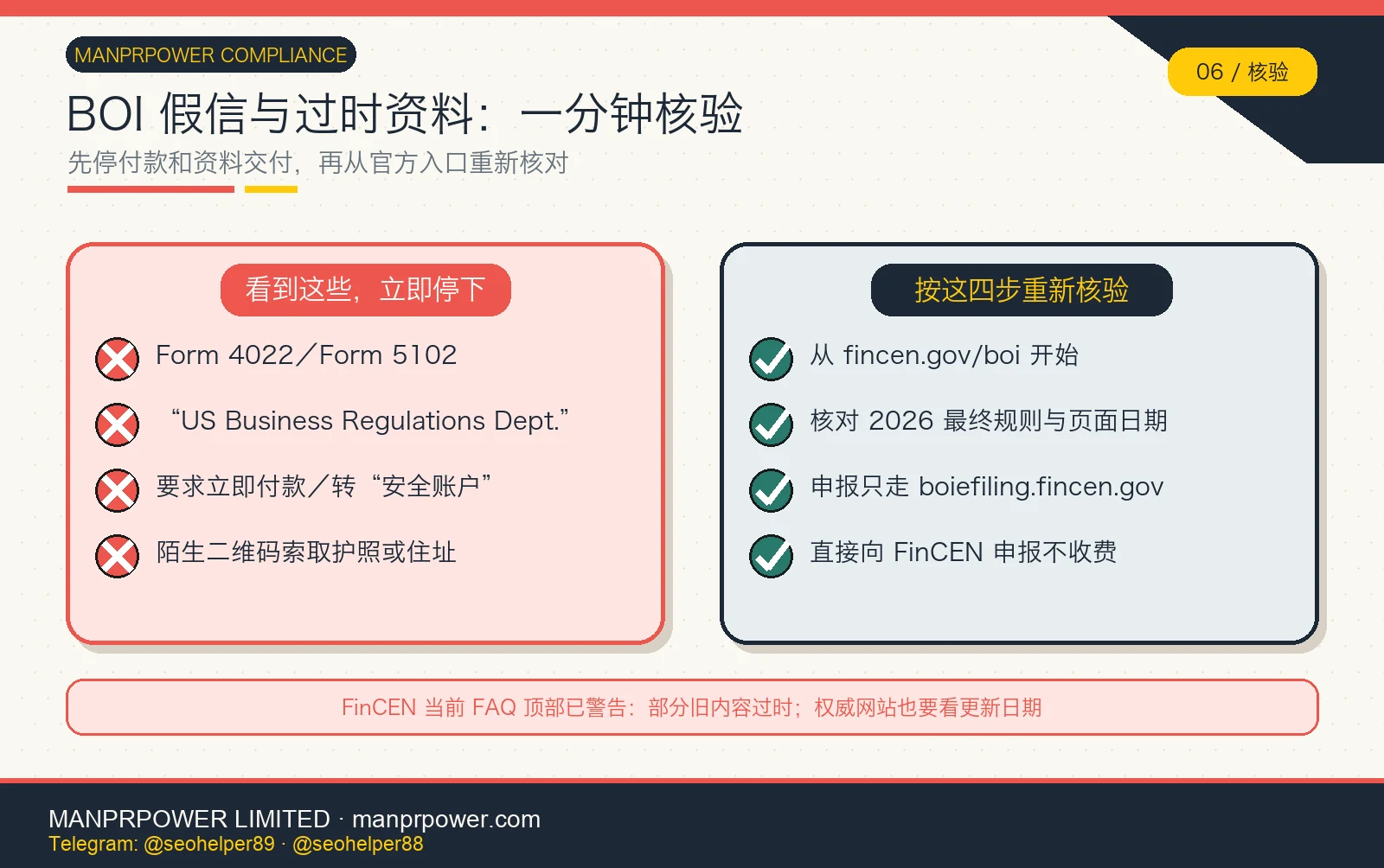 BOI 诈骗与过时资料核验清单 BOI 假信和过时资料核验清单,对照假表格、冒名部门、付款红旗与 FinCEN 官方入口