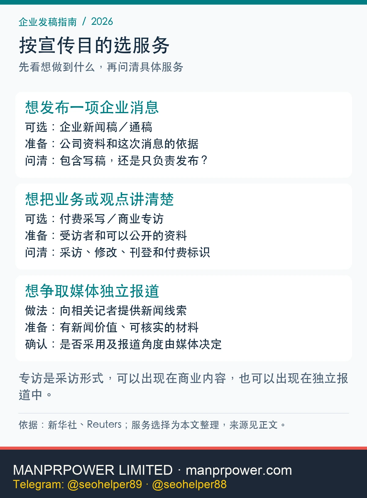 发布企业消息、解释业务和争取媒体报道，分别需要什么服务。