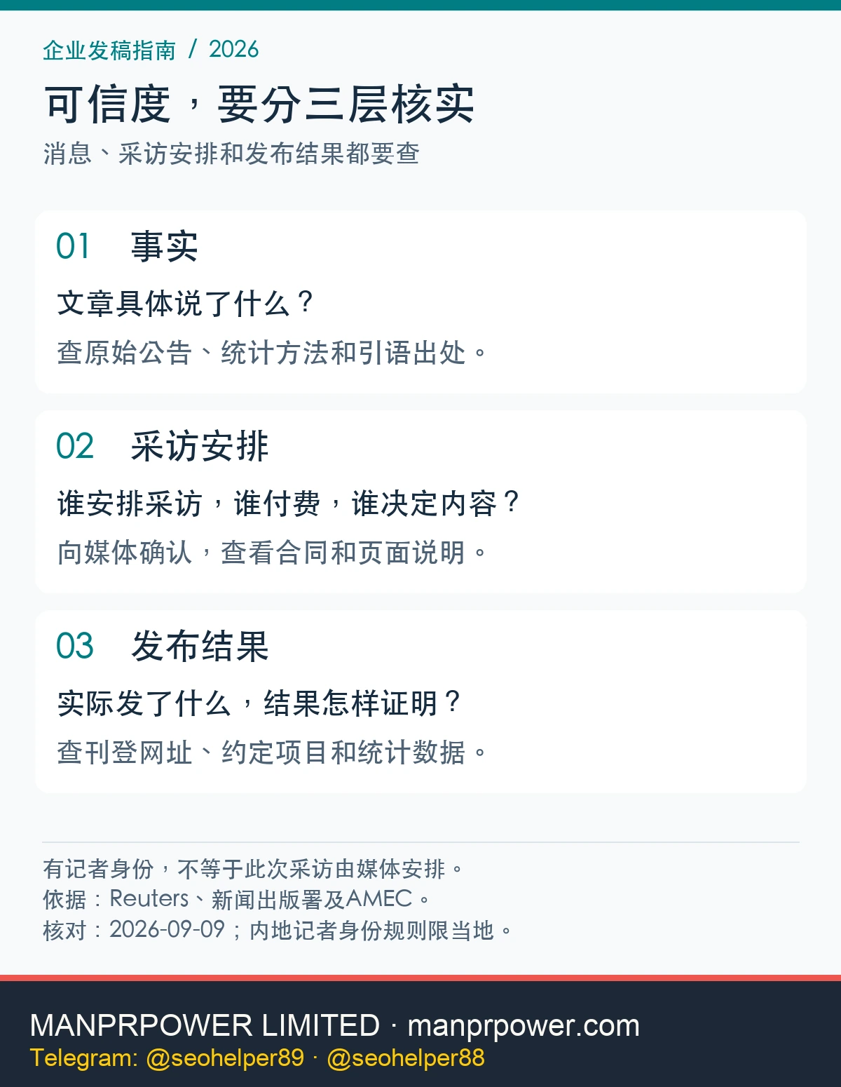 分别核对原始事实、采写商业关系与发布及效果证据。