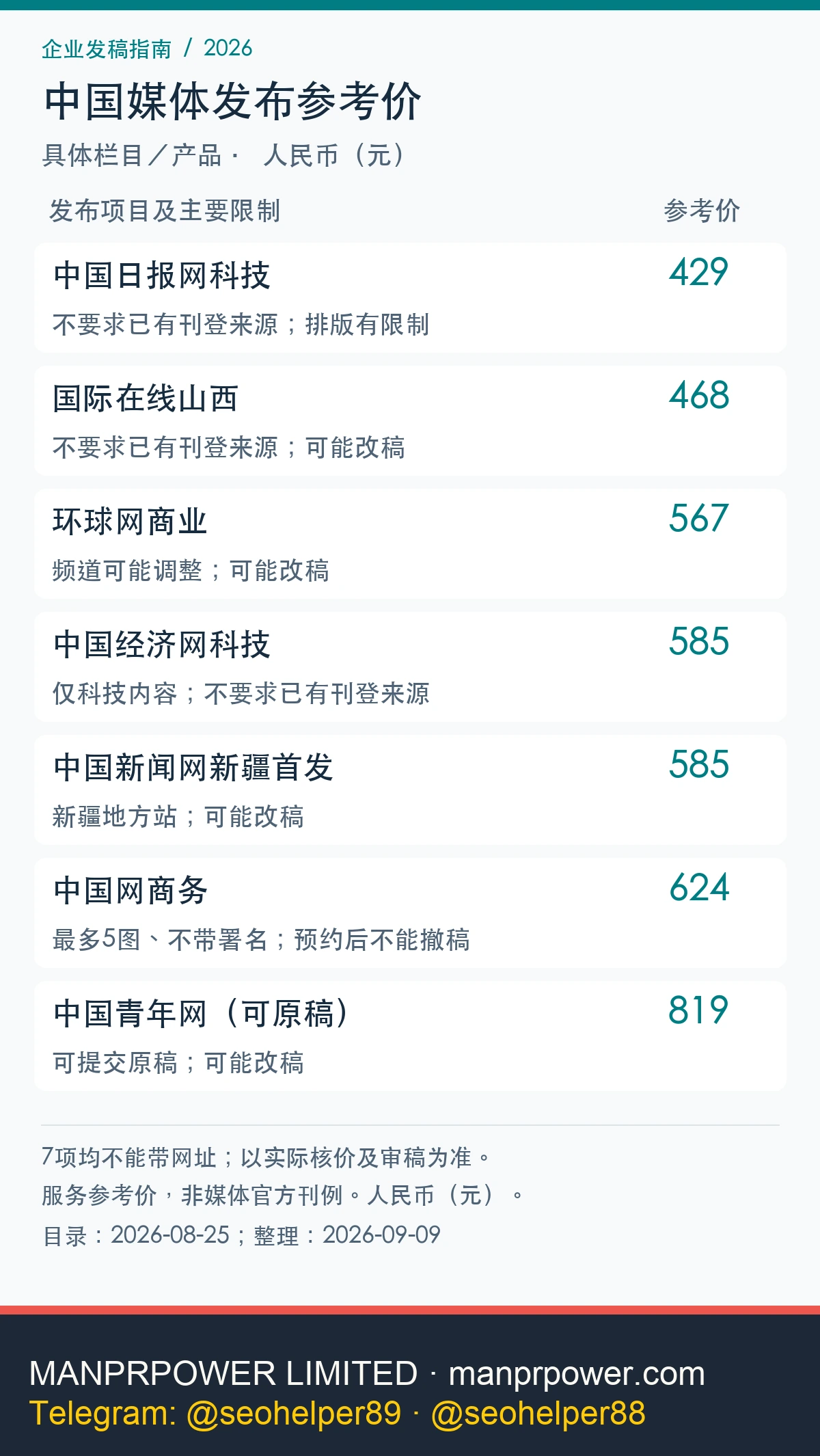 七个中国媒体发布项目参考价429至819，人民币（元），均不能带网址；主要收稿限制详见下方文字。