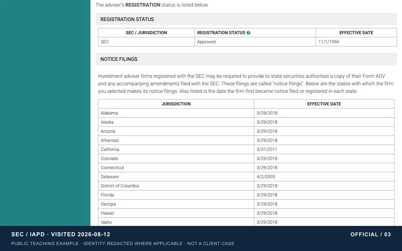 Registration status and jurisdiction | official-page tutorial screenshot