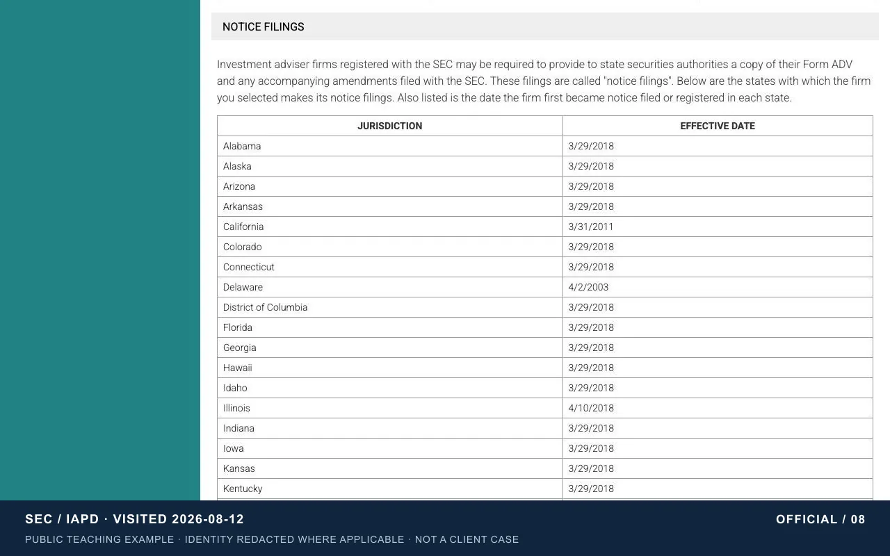 State notice-filing list | official tutorial screenshot